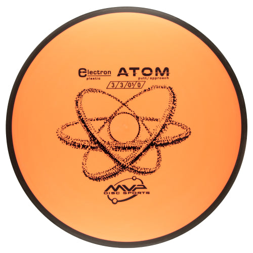 MVP Electron Atom