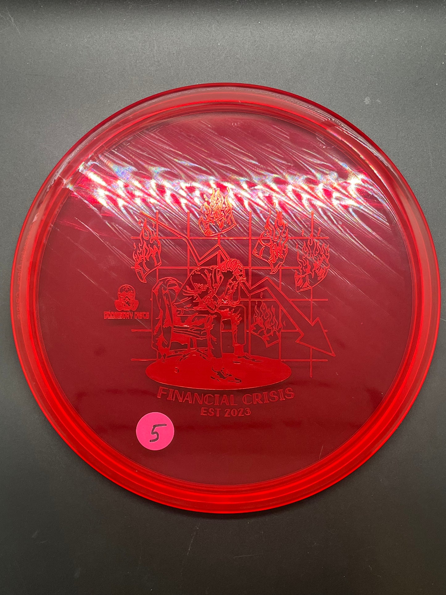 Doomsday Discs Isolation Crisis