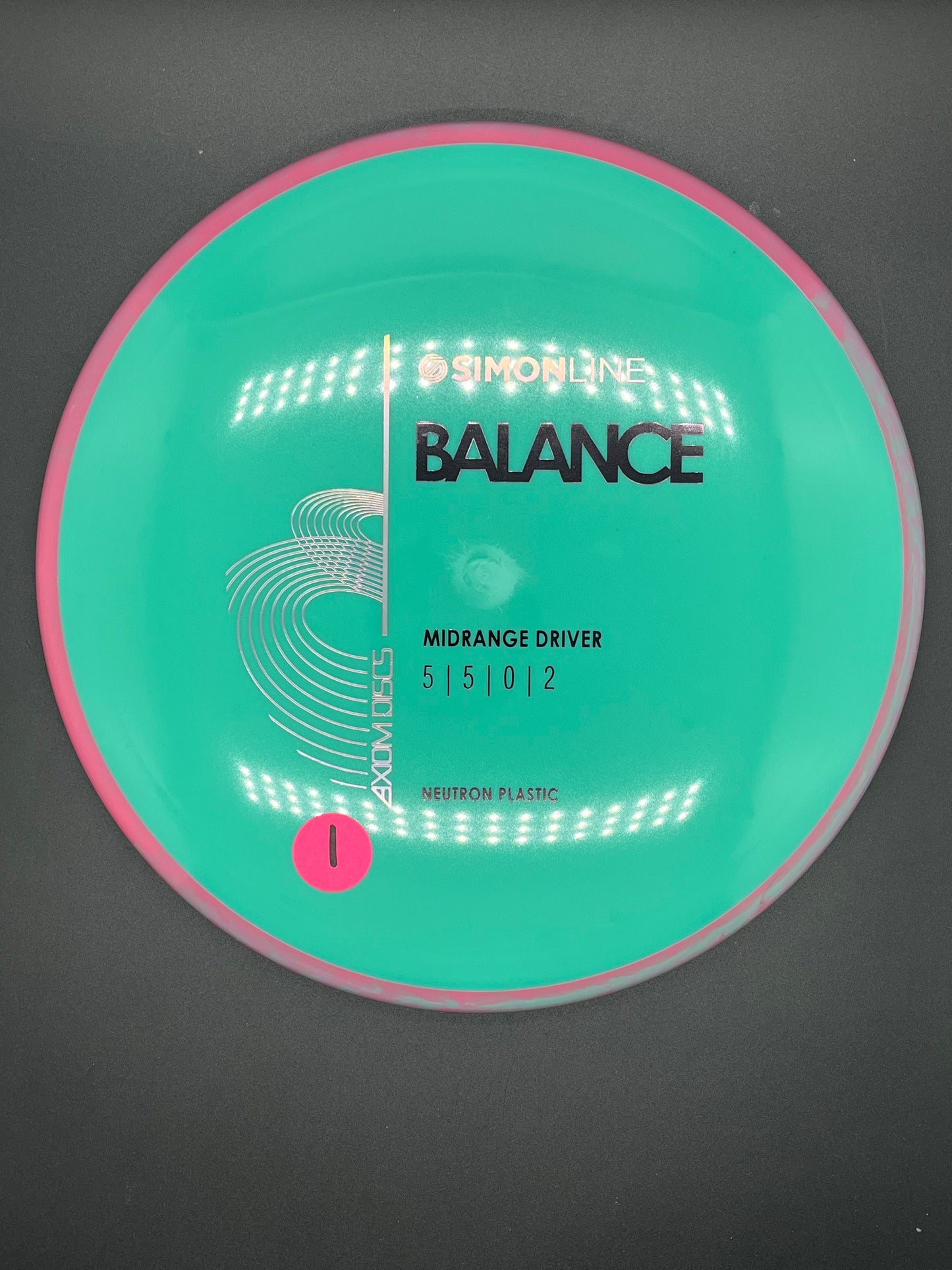 Axiom Neutron Balance