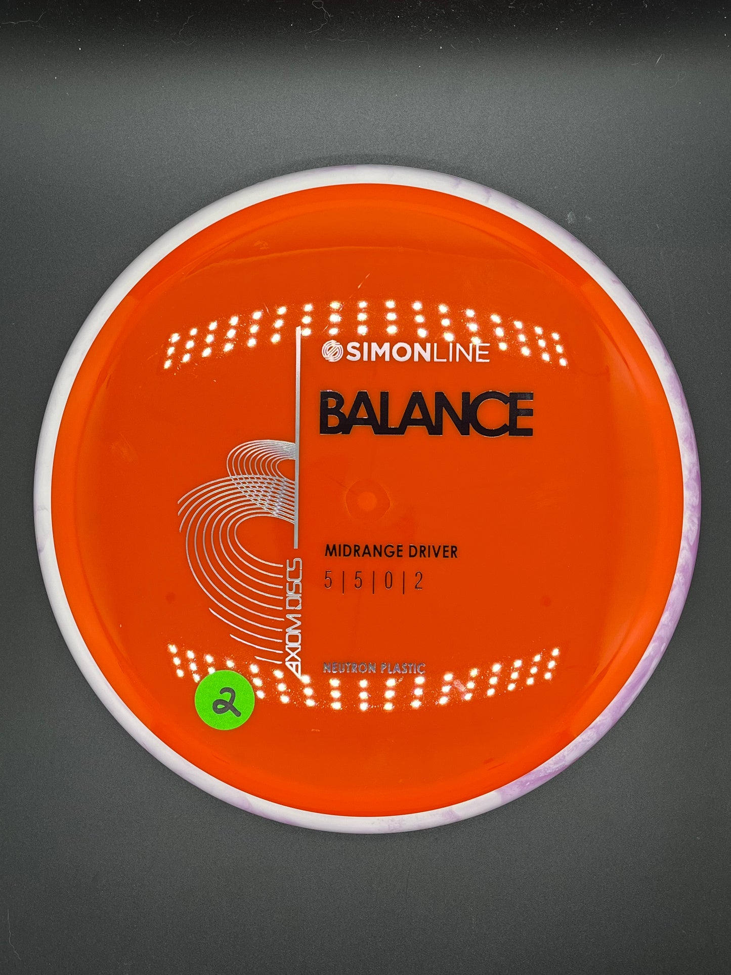 Axiom Neutron Balance