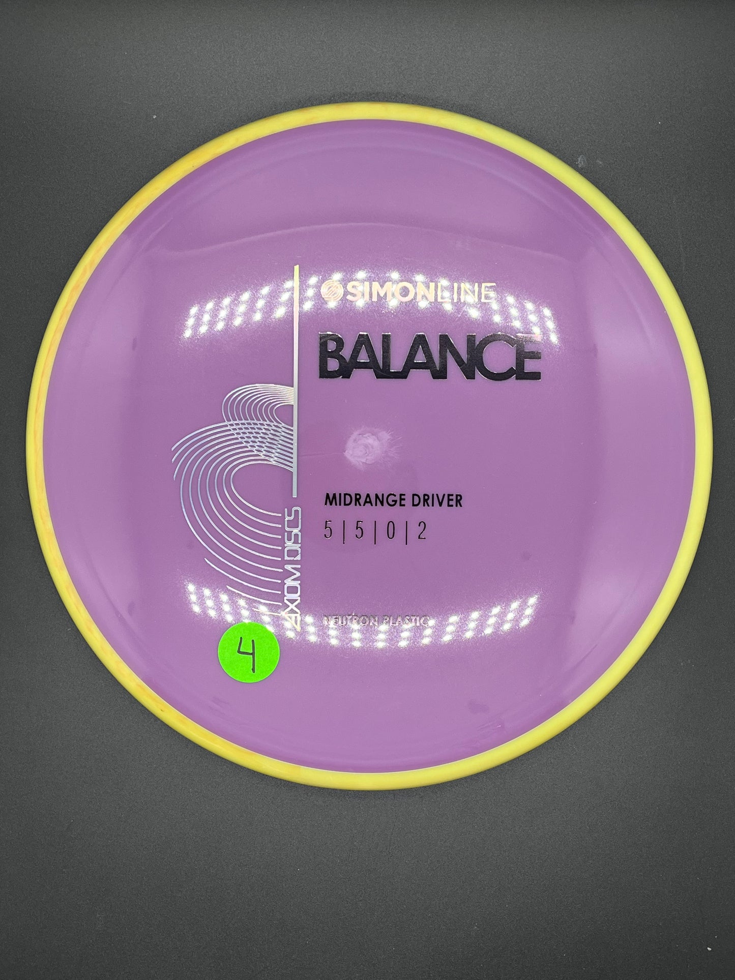 Axiom Neutron Balance