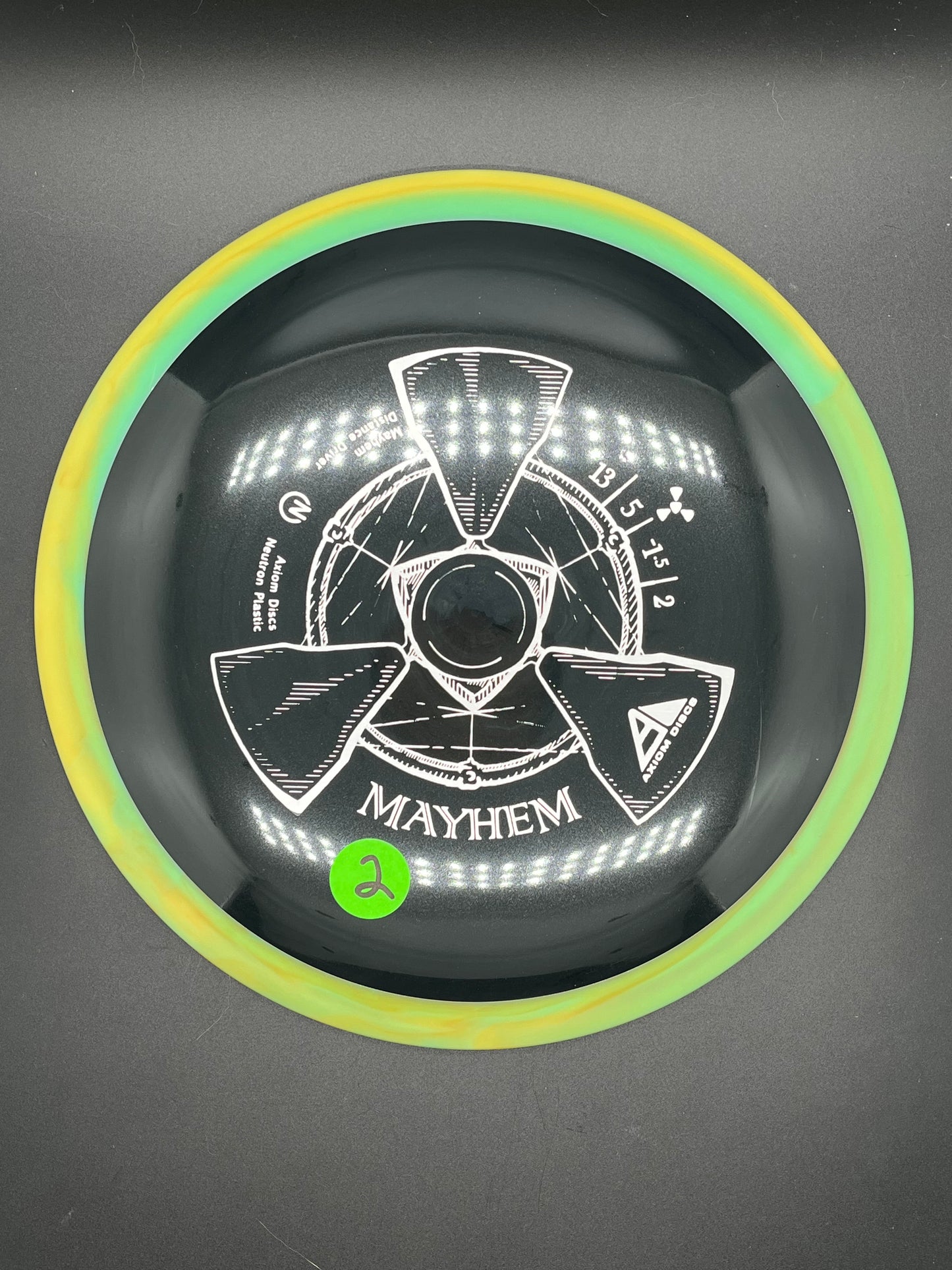 Axiom Neutron Mayhem