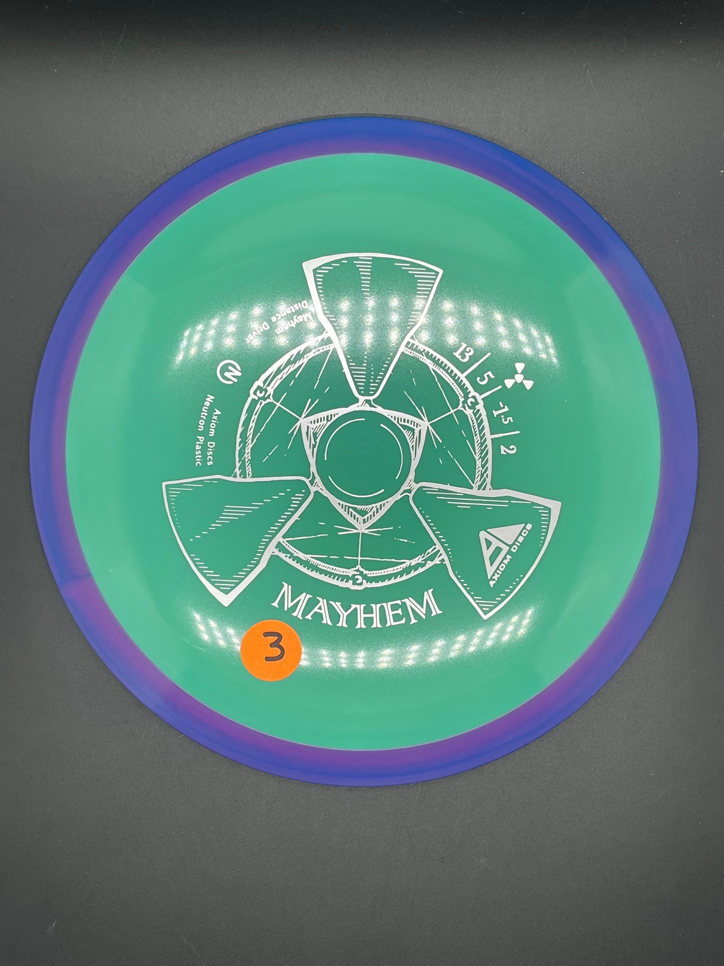 Axiom Neutron Mayhem