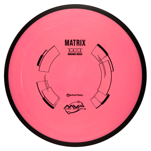 MVP Neutron Matrix