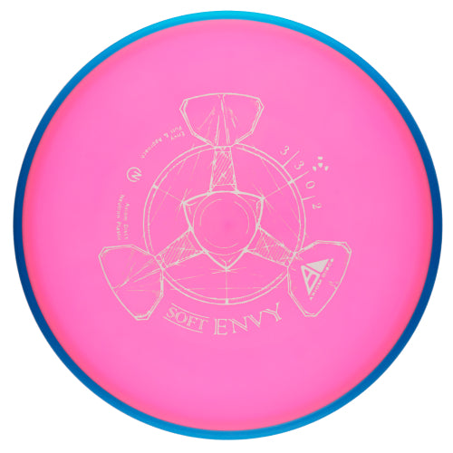 Axiom Neutron Soft Envy