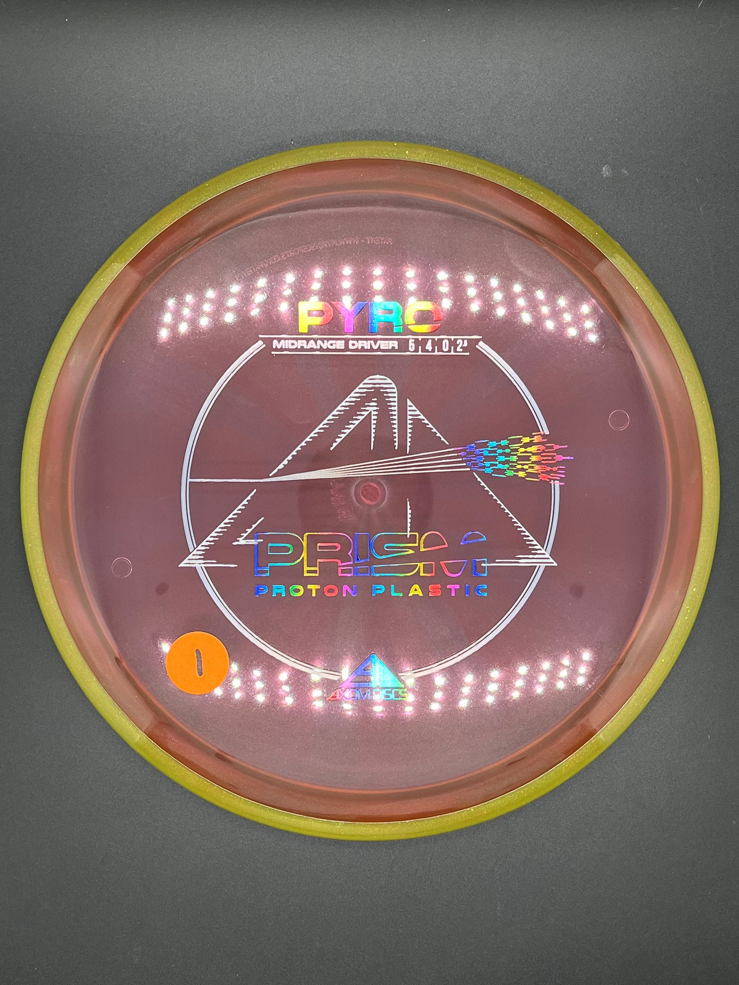 Axiom Prism Proton Pyro