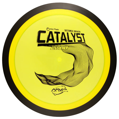 MVP Proton Catalyst