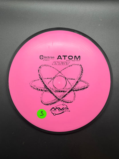 MVP Electron Atom