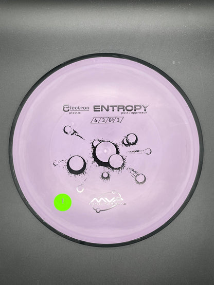 MVP Electron Entropy