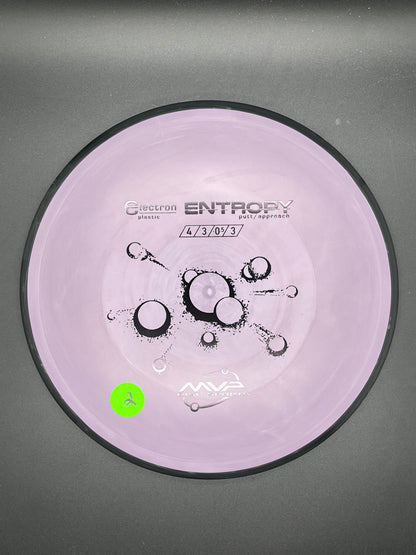 MVP Electron Entropy