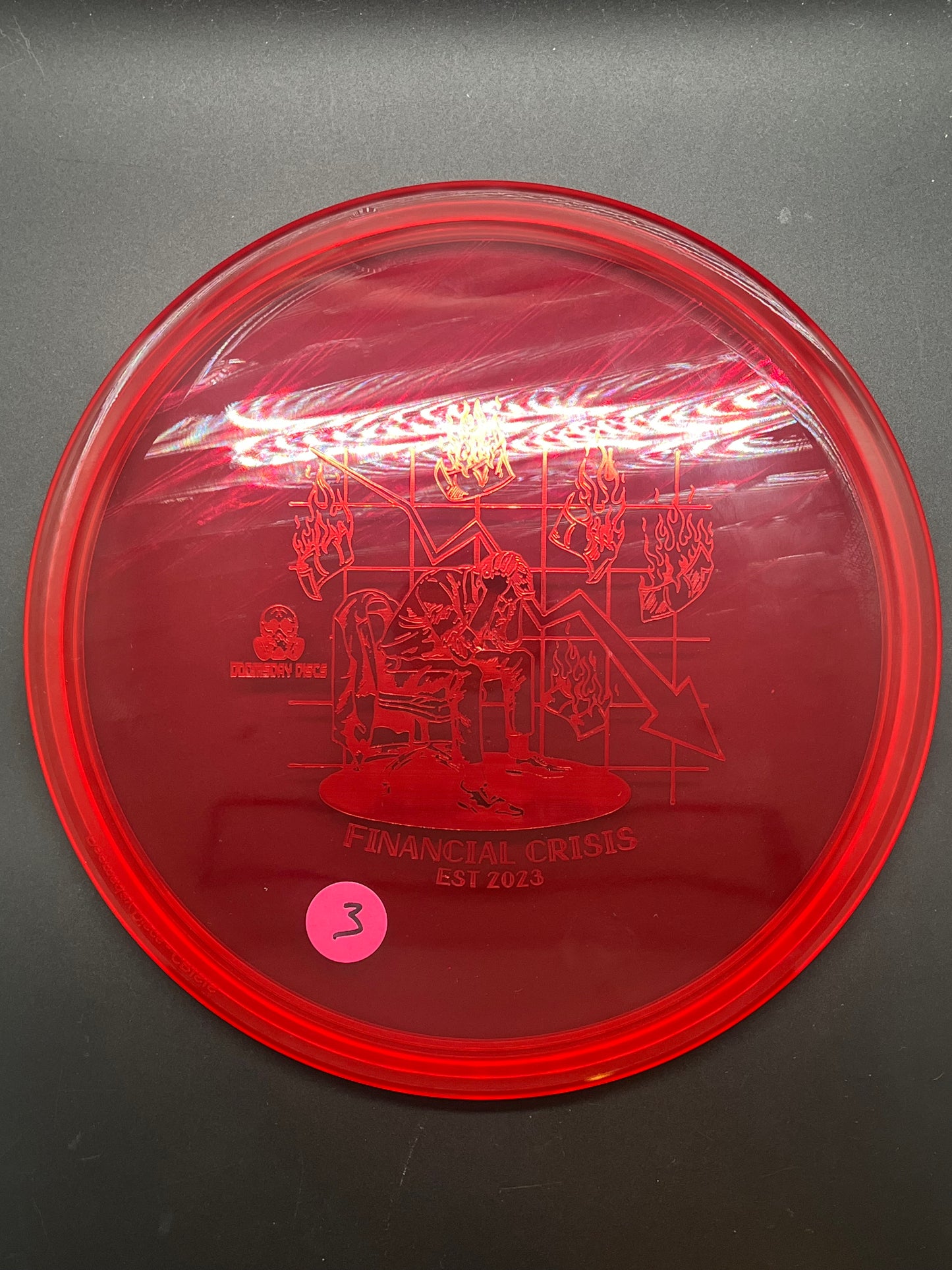 Doomsday Discs Isolation Crisis