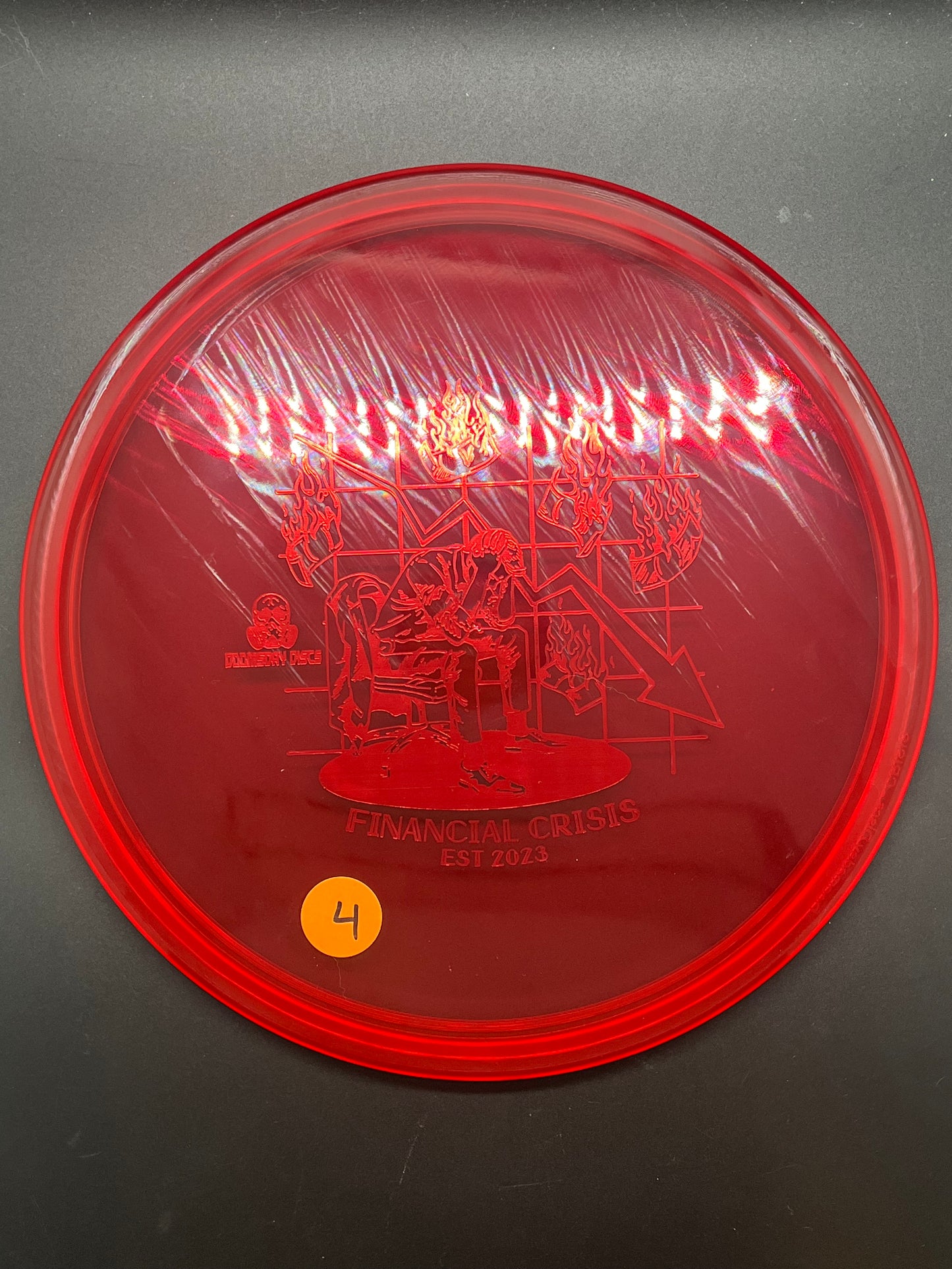 Doomsday Discs Isolation Crisis