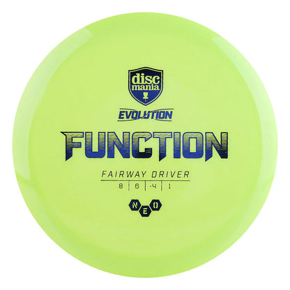 Discmania Neo Function