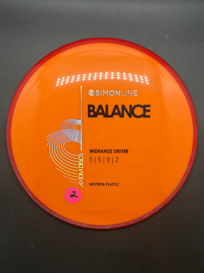 Axiom Neutron Balance