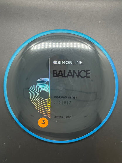 Axiom Neutron Balance