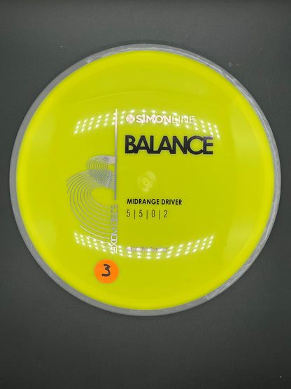 Axiom Neutron Balance