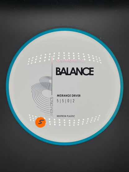 Axiom Neutron Balance