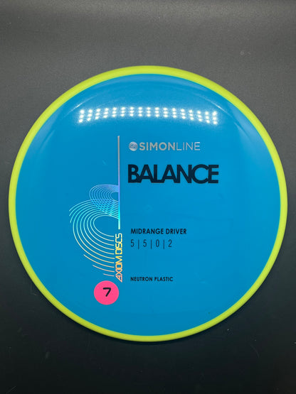 Axiom Neutron Balance