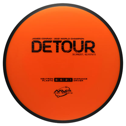 MVP Neutron Signature Detour