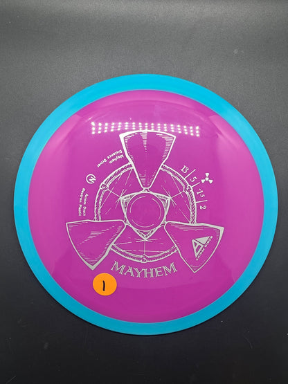Axiom Neutron Mayhem