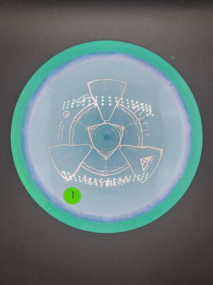 Axiom Neutron Mayhem