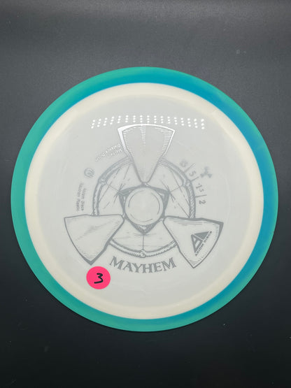 Axiom Neutron Mayhem