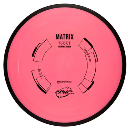 MVP Neutron Matrix