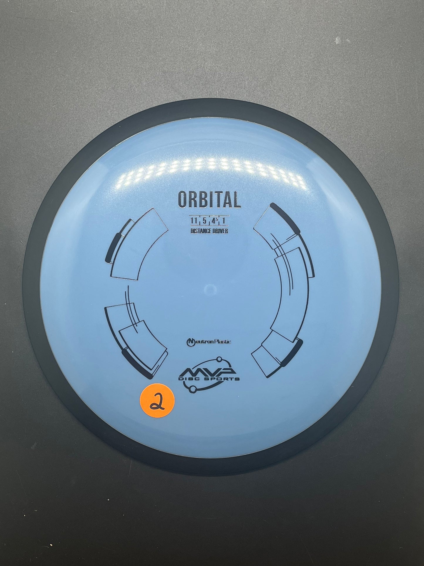 MVP Neutron Orbital