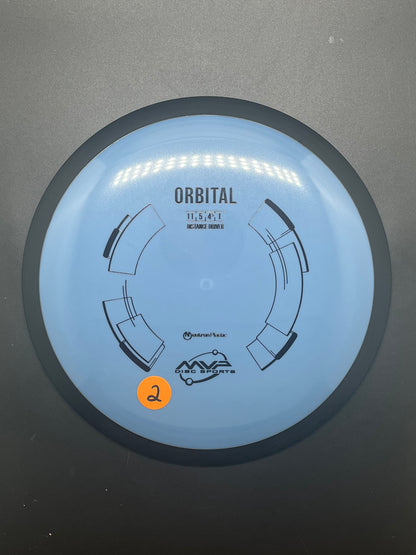 MVP Neutron Orbital