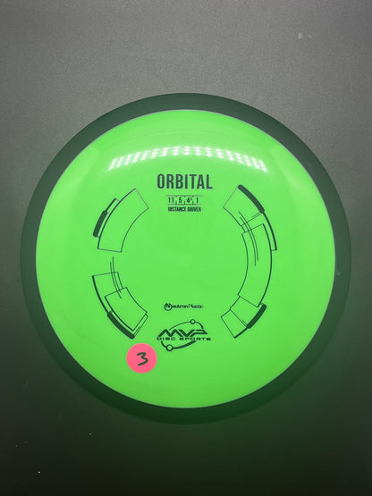 MVP Neutron Orbital