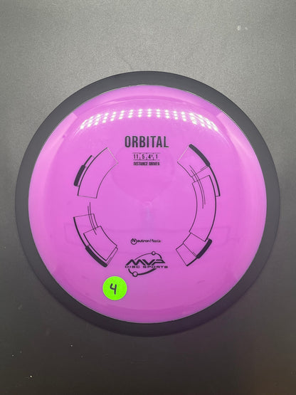 MVP Neutron Orbital