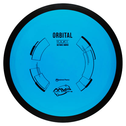 MVP Neutron Orbital