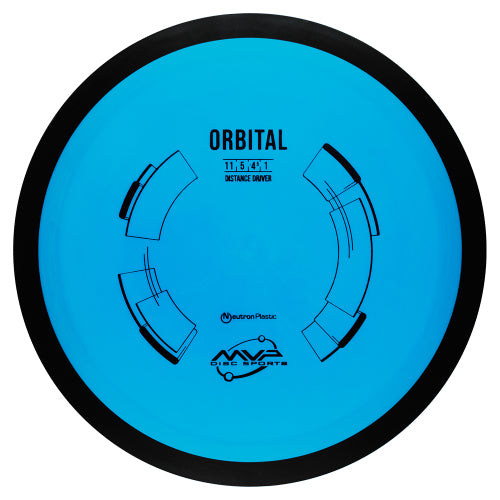 MVP Neutron Orbital