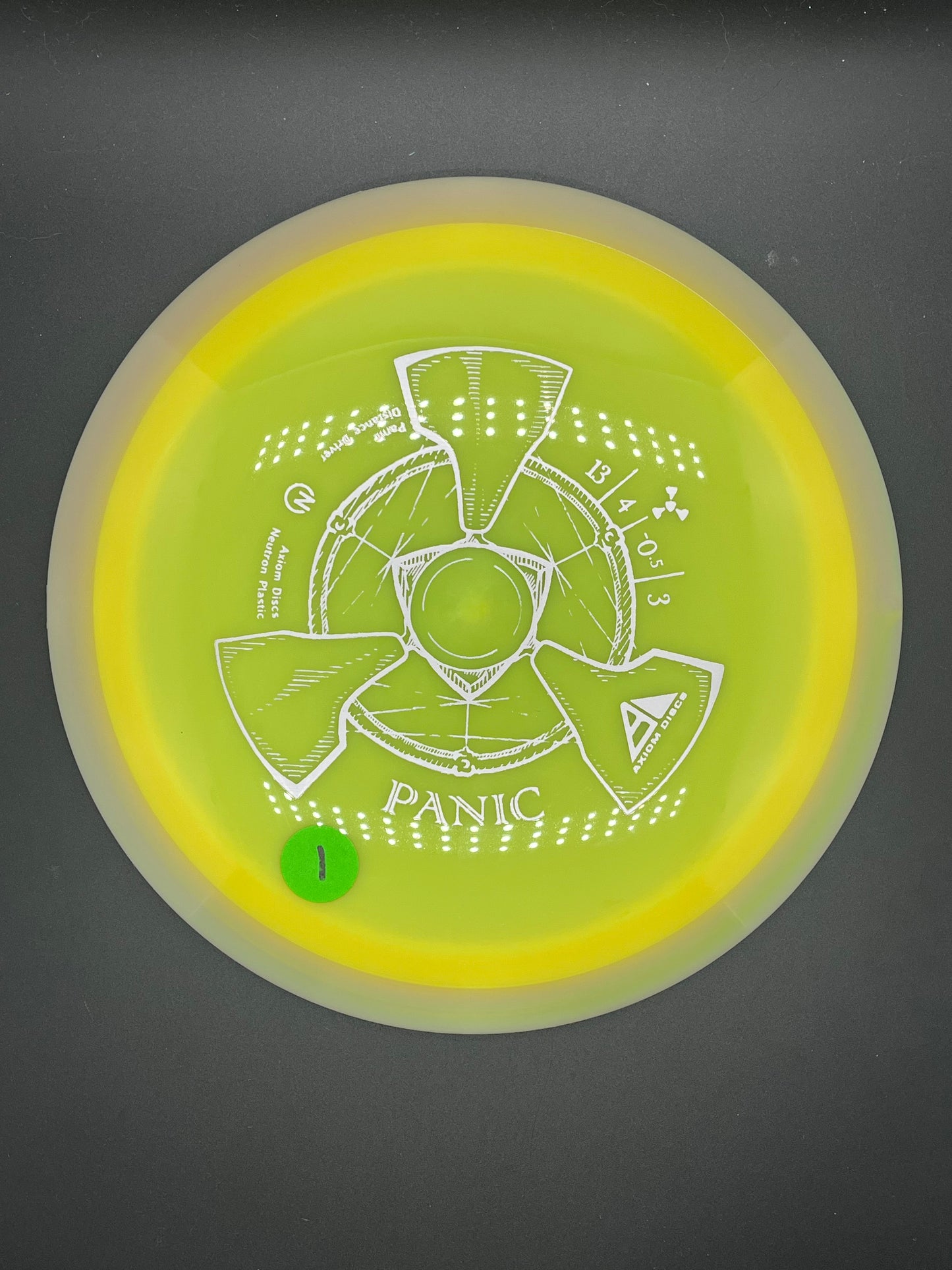Axiom Neutron Panic