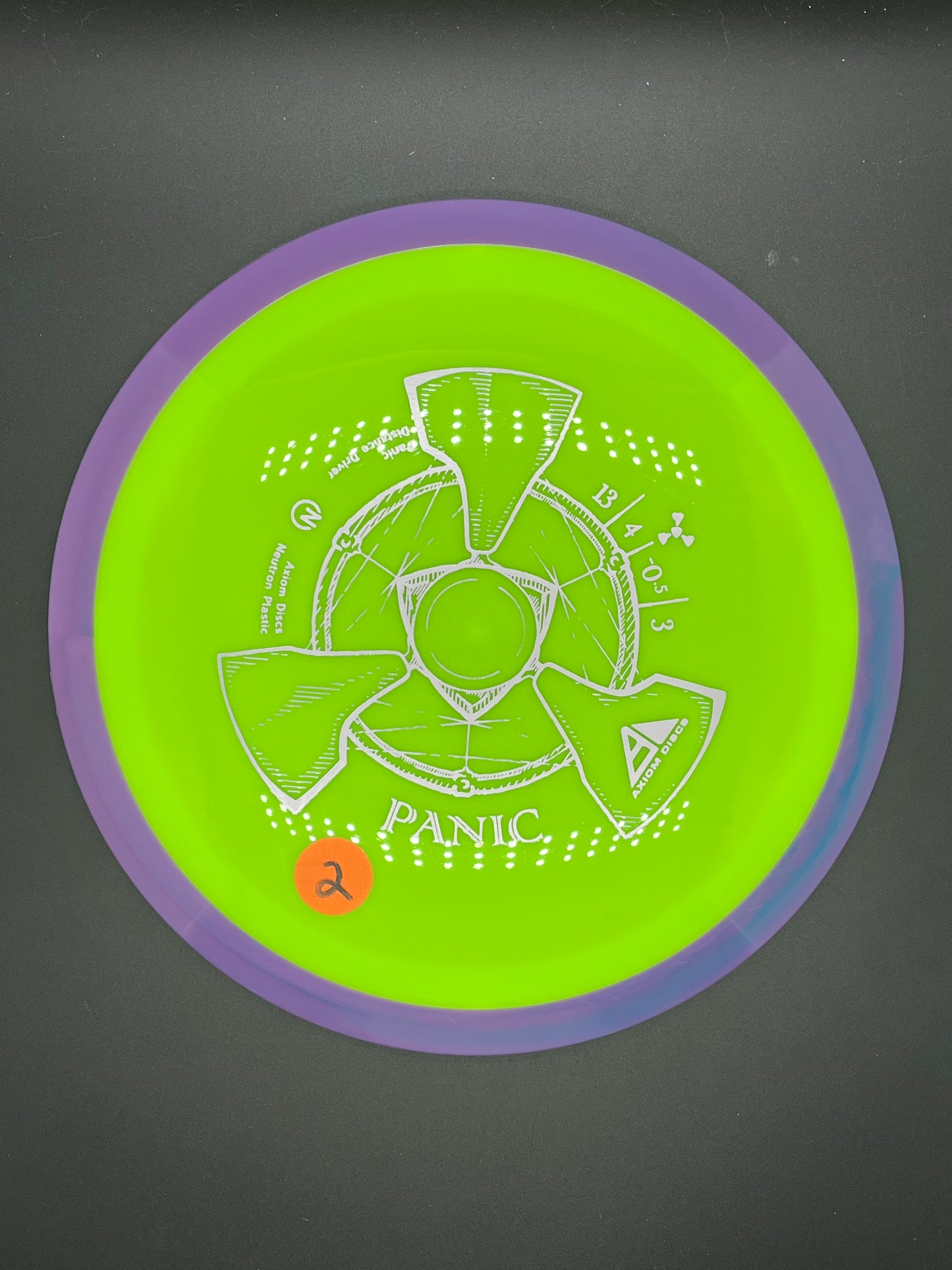 Axiom Neutron Panic