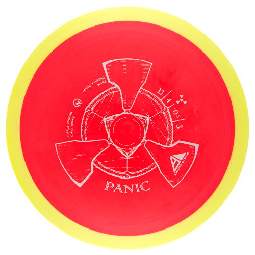 Axiom Neutron Panic