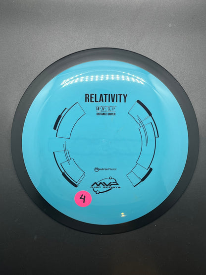 MVP Neutron Relativity
