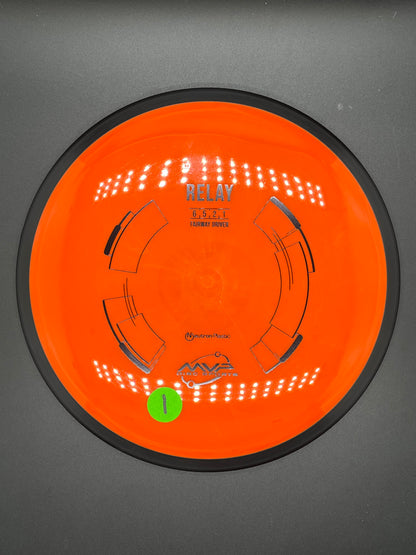 MVP Neutron Relay
