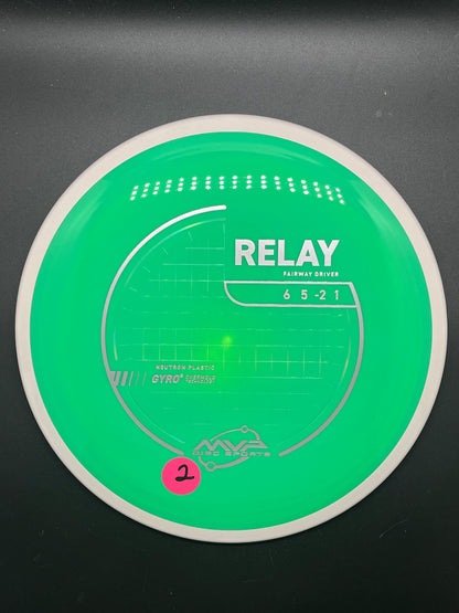 MVP Neutron Relay