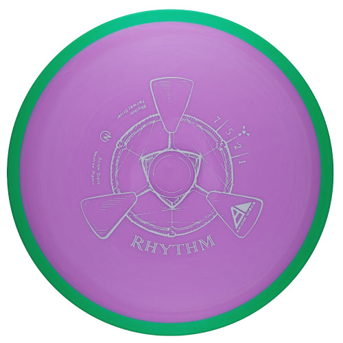 Axiom Neutron Rhythm