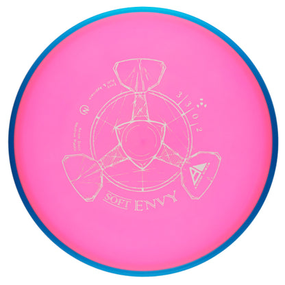Axiom Neutron Soft Envy