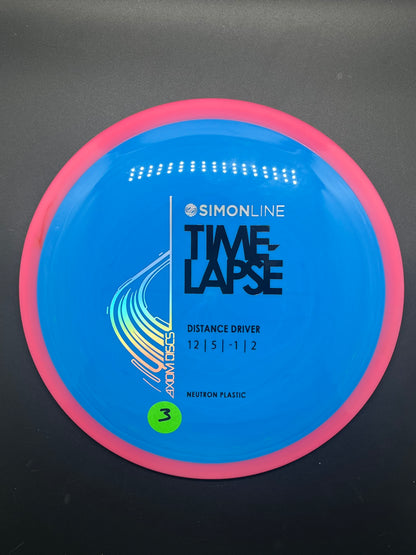 Axiom Neutron Signature Time-Lapse