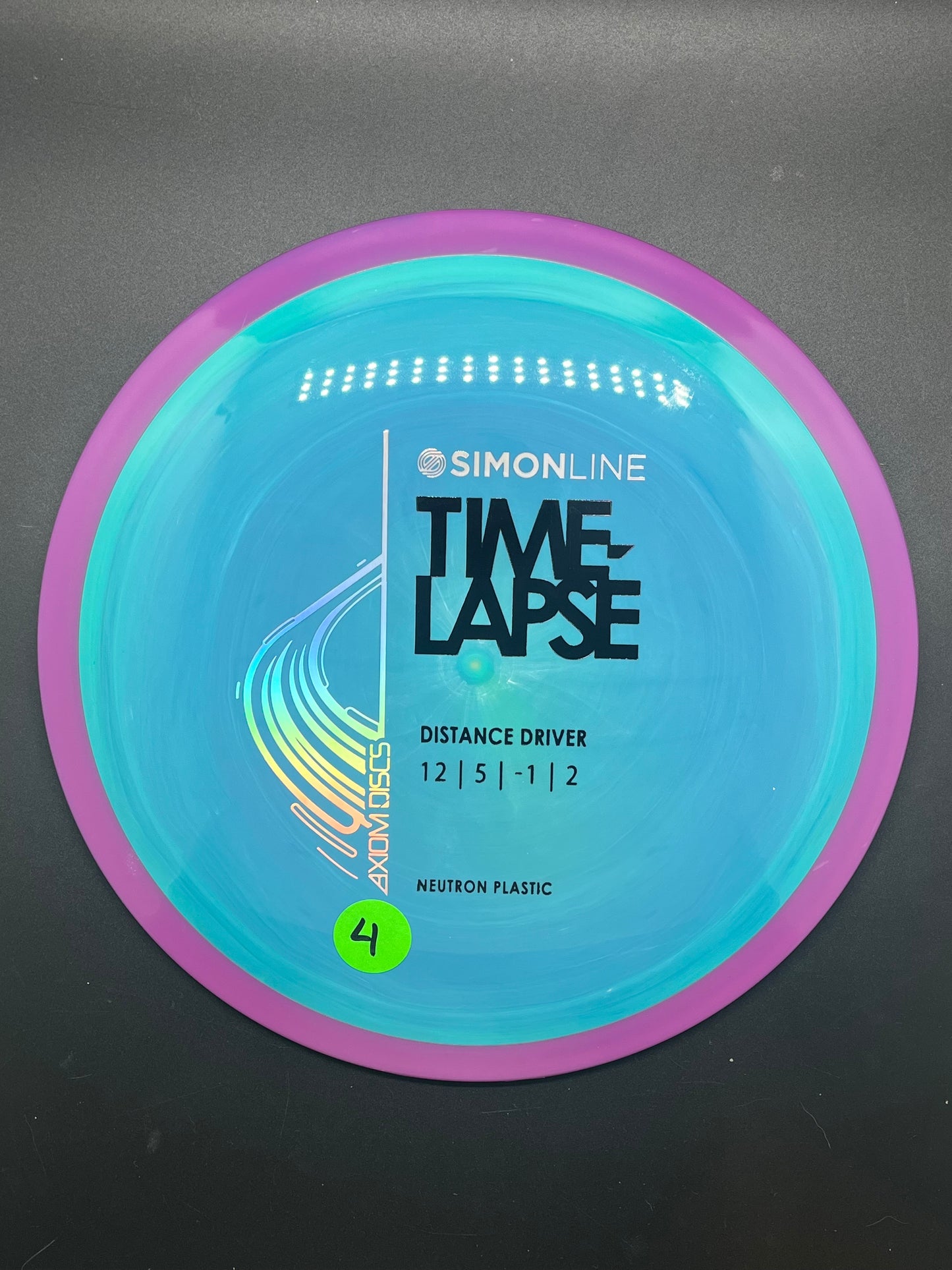 Axiom Neutron Signature Time-Lapse