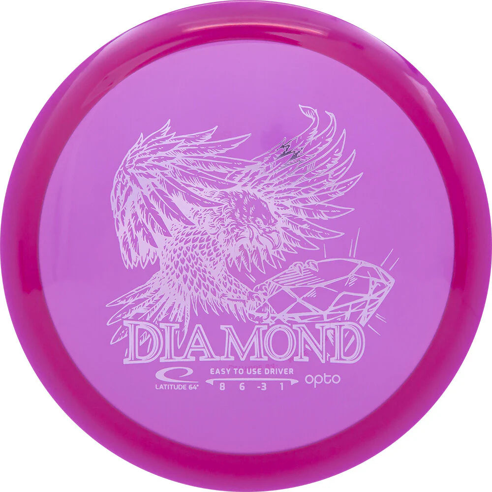 Latitude 64 Opto Diamond