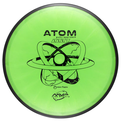 MVP Proton Atom