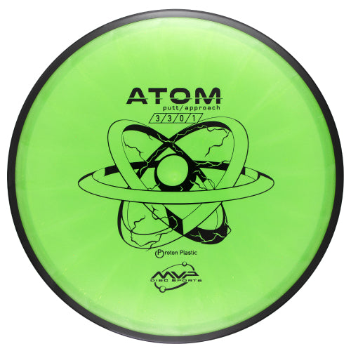 MVP Proton Atom