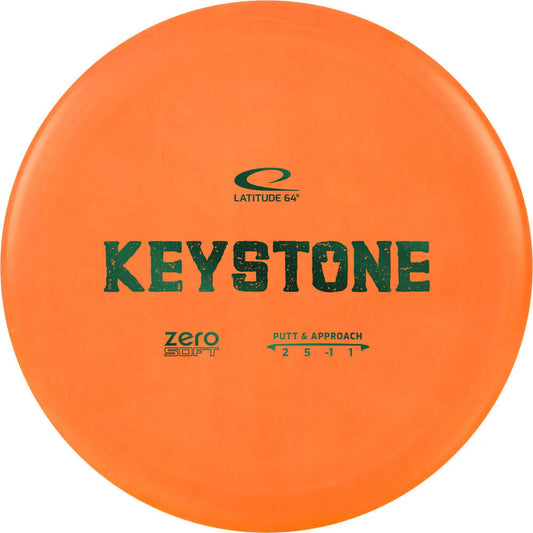 Latitude 64 Zero Soft Keystone